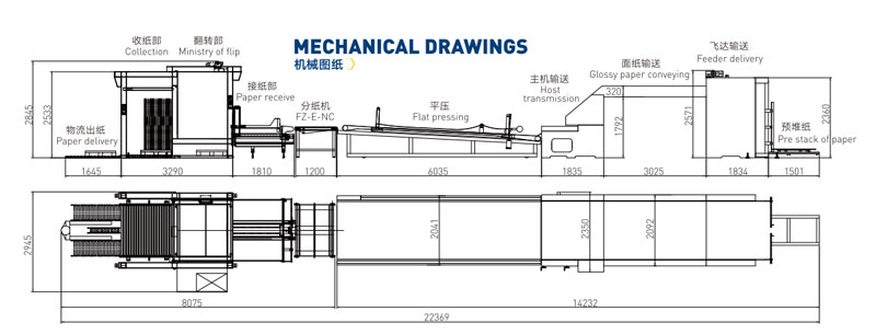 FMZ-1450H/1700H高速智能自動(dòng)裱紙機(覆面機)機械圖紙